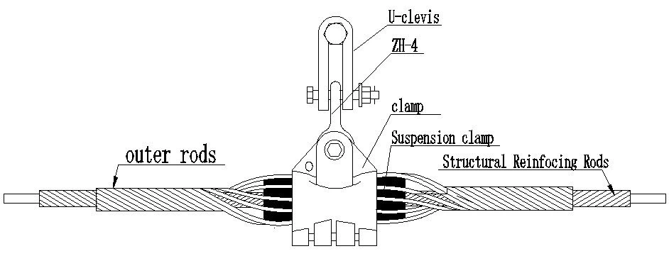 10mm Preformed Armor Rods Guy Grip Suspension Tension Clamp